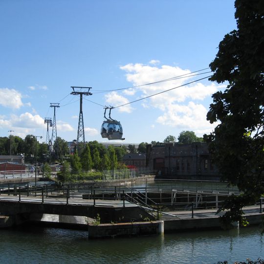 Innovatum Science Center