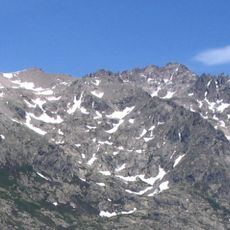 Mount Rotondo