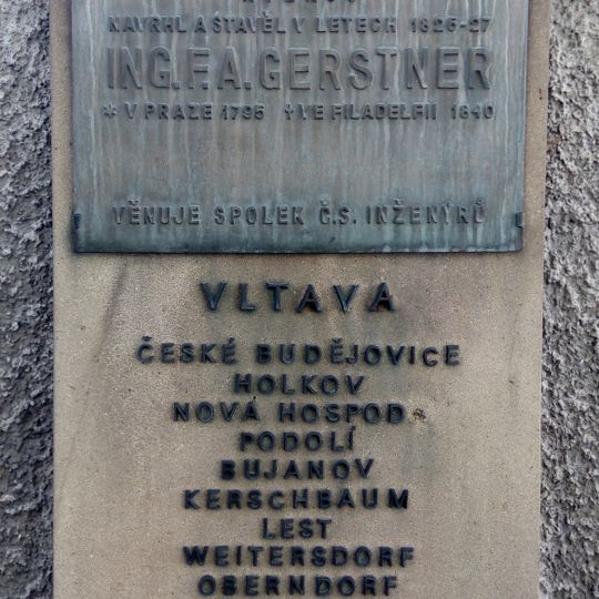 Commemorative plaque
