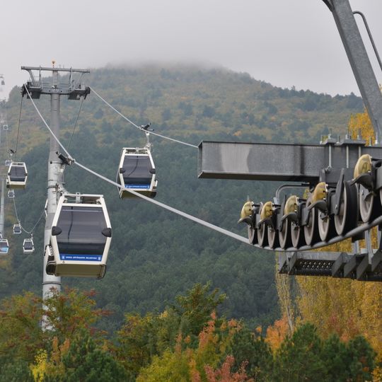 Bursa Uludağ Gondola