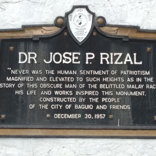 Jose Rizal historical markers