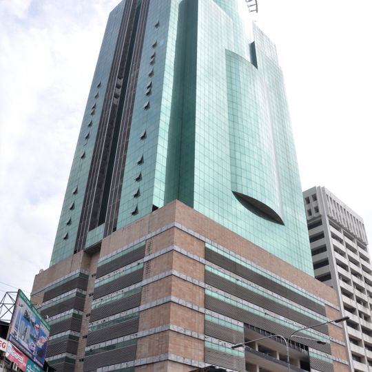 City Centre Bangladés