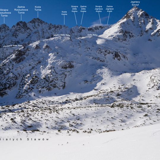 Skrajna Żółta Kopka