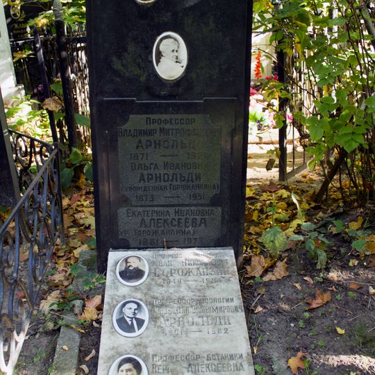Grave of Arnoldi-Gorozhankiny