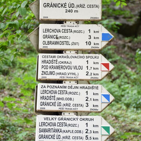 Rozcestník Gránické údolí - křížová cesta