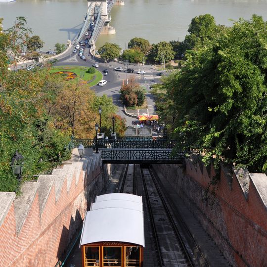 Budapest Castle Hill Funicular
