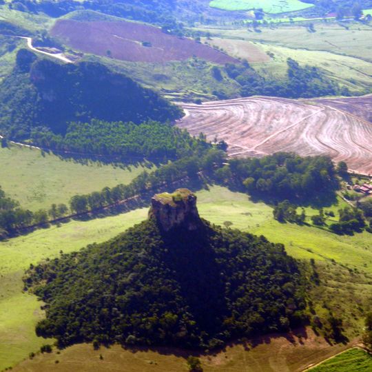 Analândia