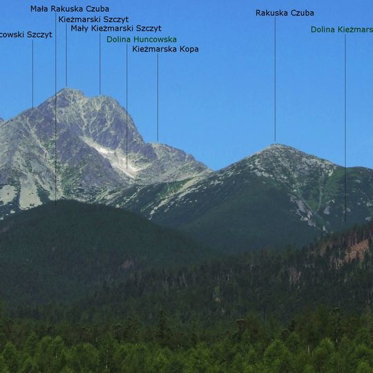 Mała Rakuska Czubka