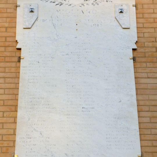 Lapide commemorativa ai caduti a Migliaro