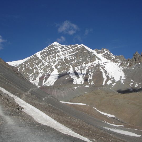 Stok Kangri