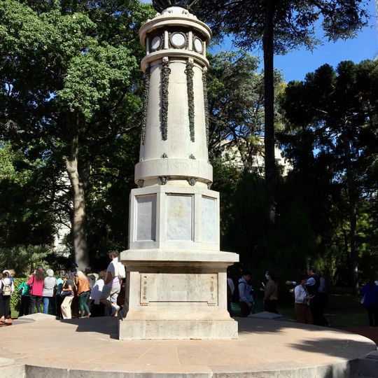 Indicador meteorológico