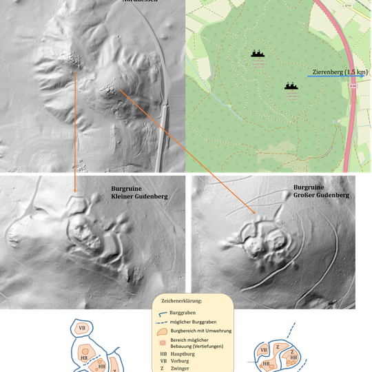 Burgruine Kleiner Gudenberg