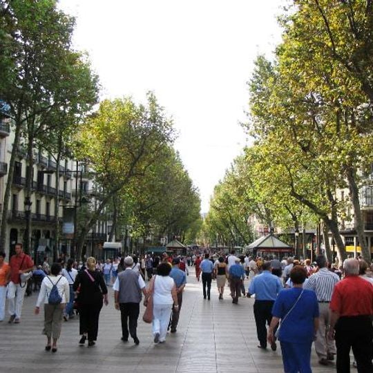 Distrito de Ciutat Vella