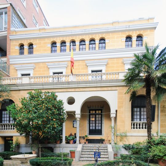 Edificio del Museo Sorolla