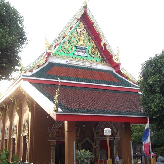 Wat Chan Nai
