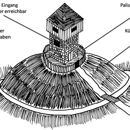 Turmhügel Mechlenreuth