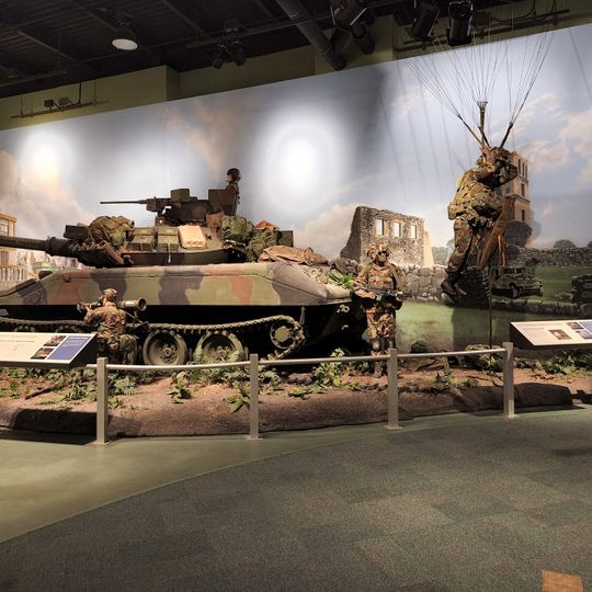 Airborne & Special Operations Museum Foundation