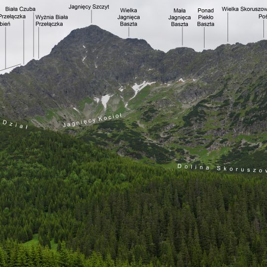 Mała Jagnięca Baszta