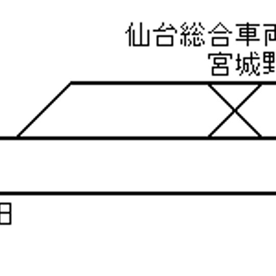 Miyagino Signal Base