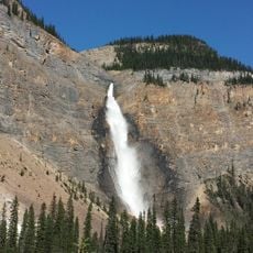 Twin Falls