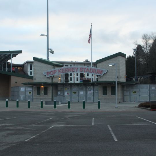Pop Keeney Stadium
