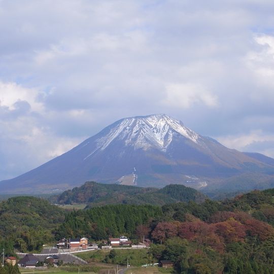 Monte Daisen