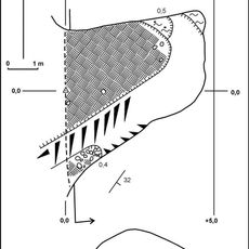 Dziura w Organach II