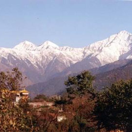 District de Kangra