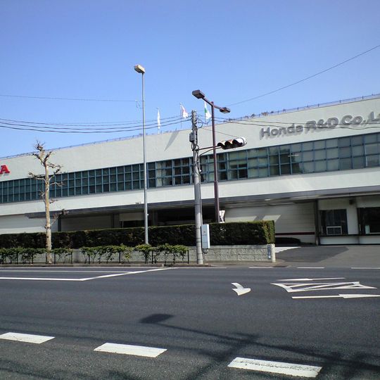 Honda R&D