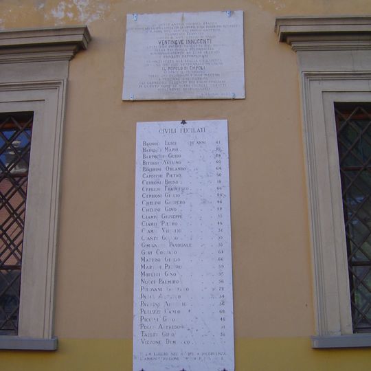 Lapide alle Vittime per rappresaglia