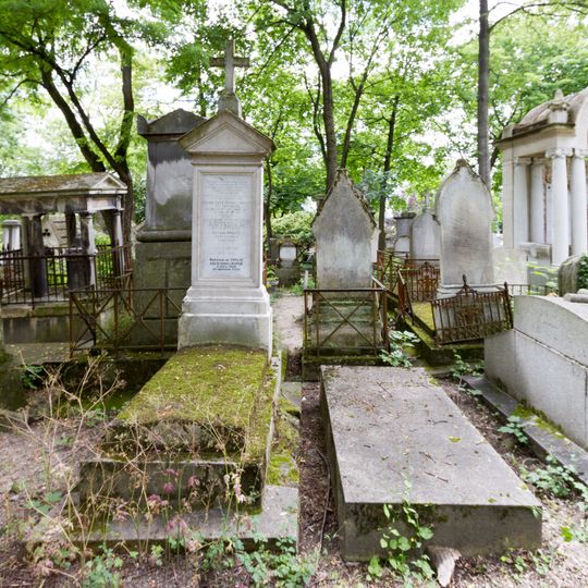 Grave of Dressen-Reber