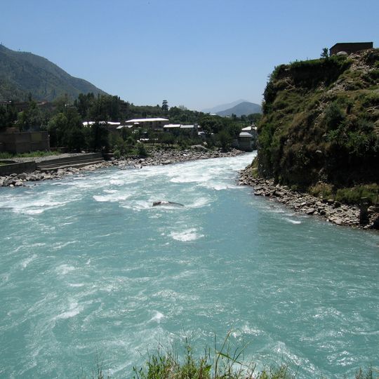 Swat River