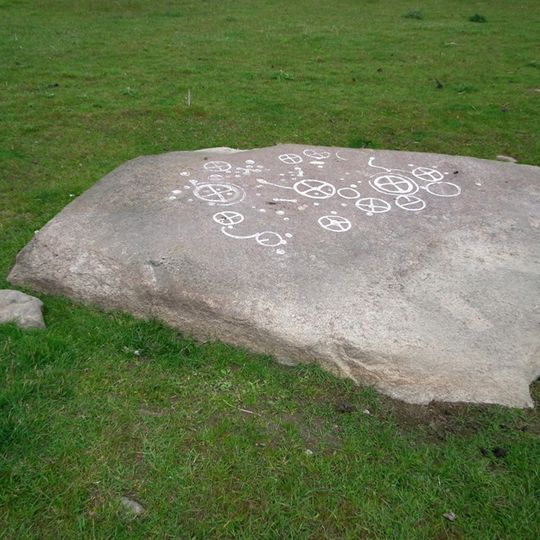 Helleristninger ved Strandbygård