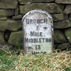 Milestone To North-East Of Intake Side