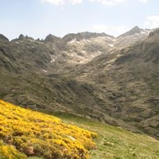 Sierra de Gredos Regional Park