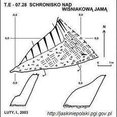 Schronisko nad Wiśniakową Jamą