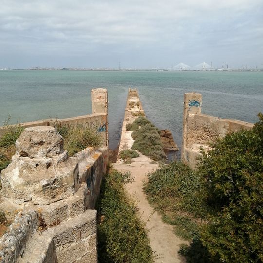 Punta Canteras Battery