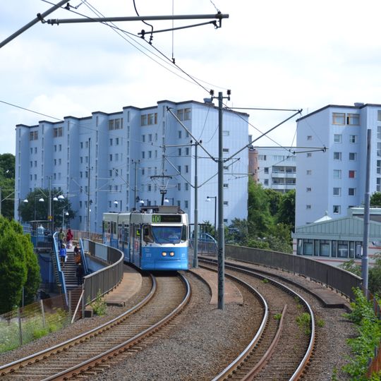 Biskopsgården