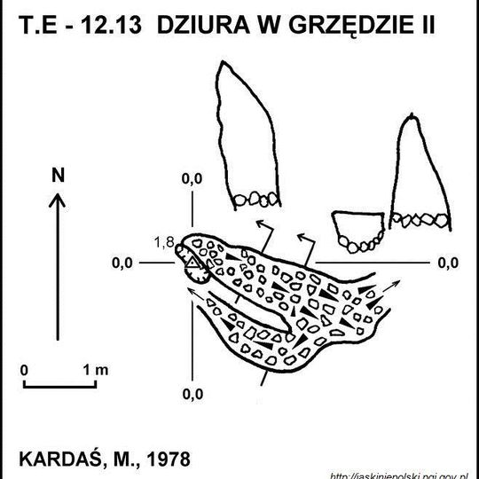 Dziura w Grzędzie II