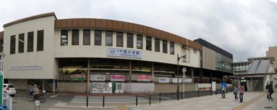 Panoramic View 3