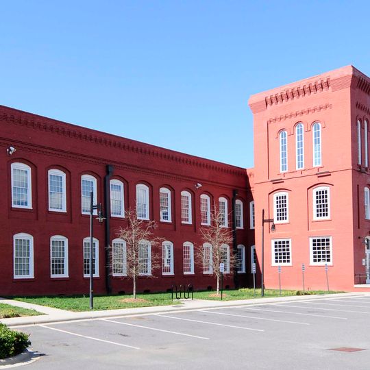 Rock Hill Cotton Factory