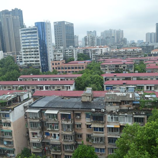 Distretto di Tianxin