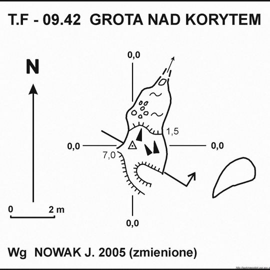 Grota nad Korytem