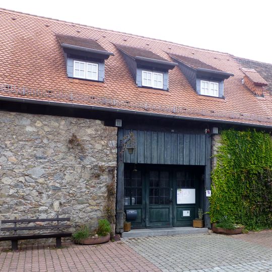 Heimatmuseum