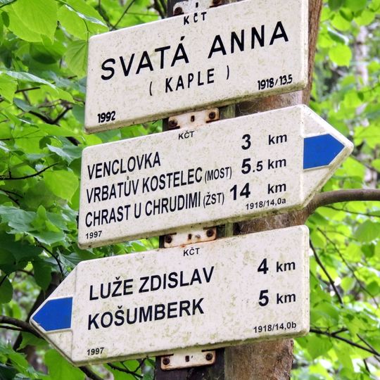 Rozcestník Svatá Anna - kaple