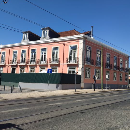 Palácio do Marquês de Angeja