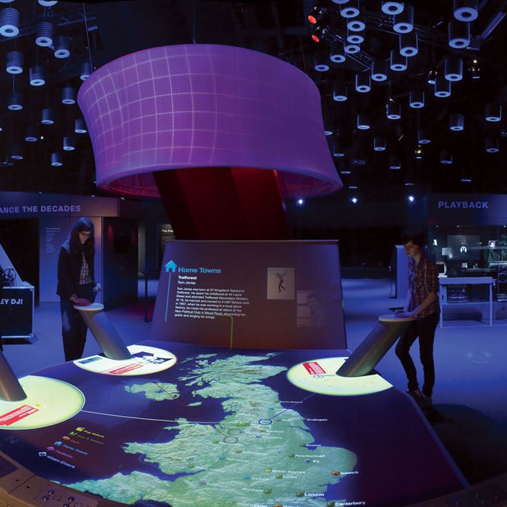 British Music Experience