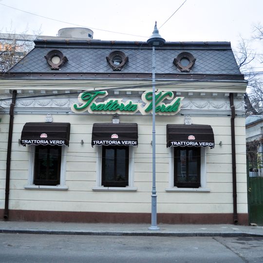 Casa Ștefan Luchian