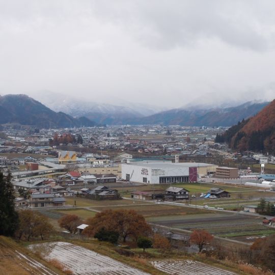 Furukawa-Kokufu Basin