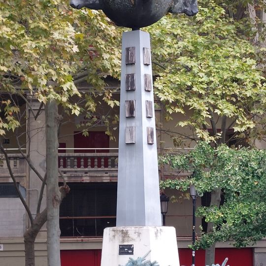 El mundo de los toros